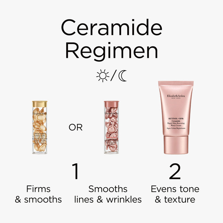 Ceramide Regimen: Use the Advanced Gold Capsules to firm and smooth lines or use Retinol + HPR Capsules to smooth lines and wrinkles. Step 2, use the Retinol + HPR Water Cream to even tone and texture.