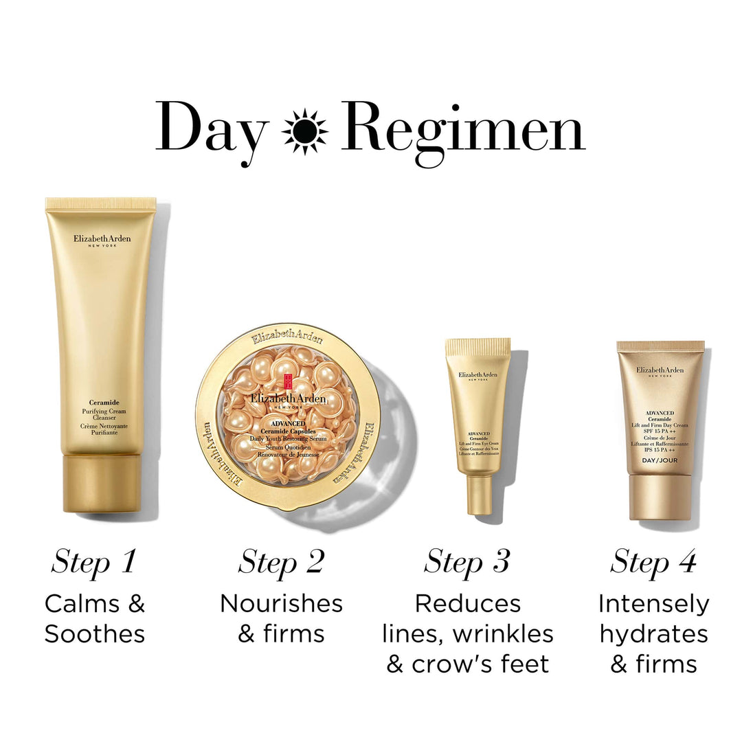 Day Regimen. 1-Cleanser calms and soothes, 2- Advanced Ceramide Capsules nourishes and firms. 3- Advanced Eye Cream reduces lines, wrinkles and crows feet. 4-Intensely hydrates and firms