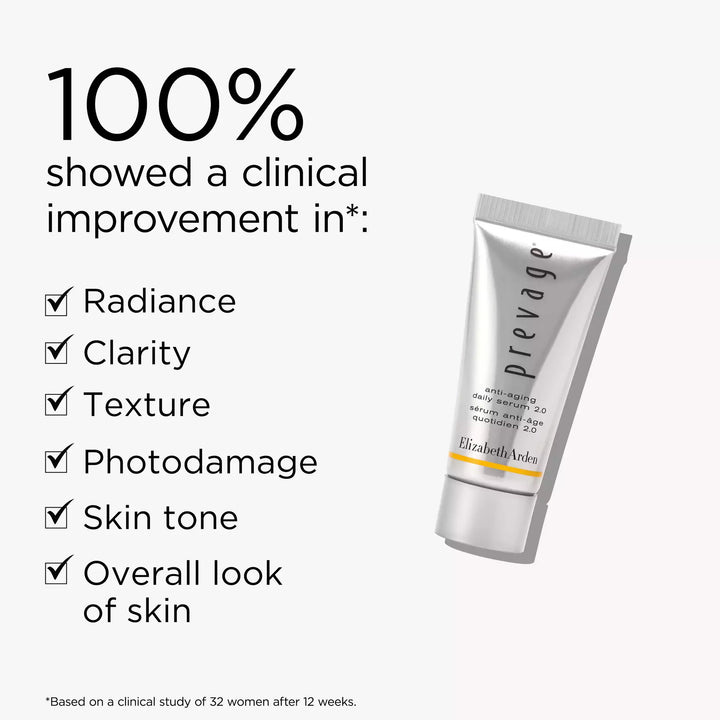 Prevage Anti-Aging Daily Serum 2.0 Clinical Result. 100% showed a clinical improvement in*: radiance, clarity, texture, photodamage, skin tone, and overall look of skin. *Based on a clinical study of 32 women after 12 weeks.