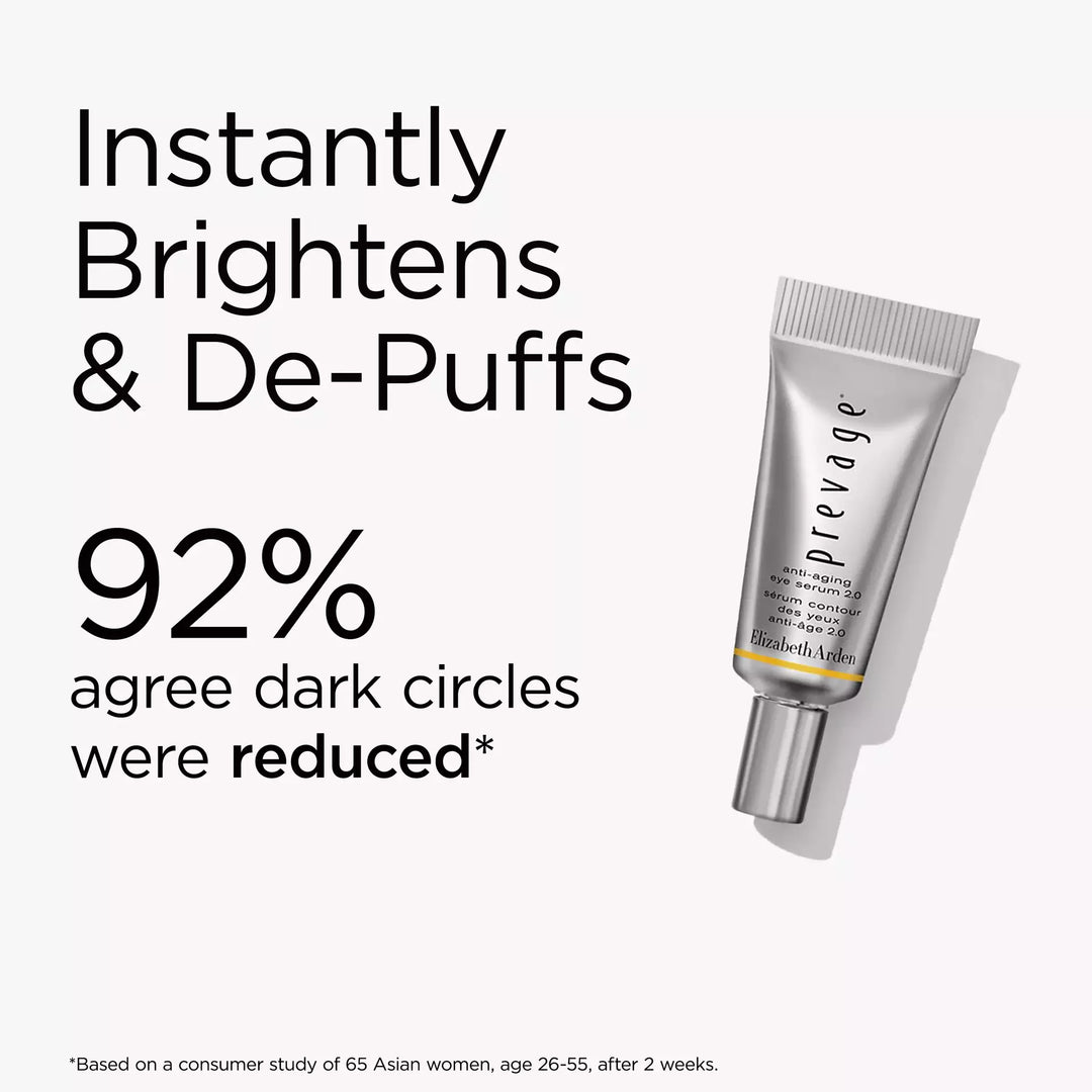 Prevage Anti-Aging Eye Serum instantly brightens and de-puffs. 92% agree dark circles were reduced* *Based on a consumer study of 65 Asian women, age 26-55, after 2 weeks.