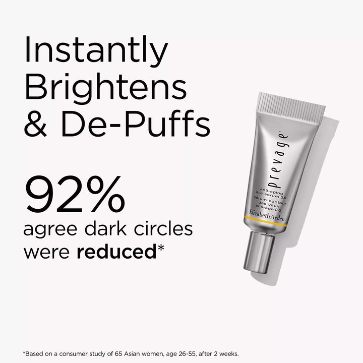 Prevage Anti-Aging Eye Serum instantly brightens and de-puffs. 92% agree dark circles were reduced* *Based on a consumer study of 65 Asian women, age 26-55, after 2 weeks.