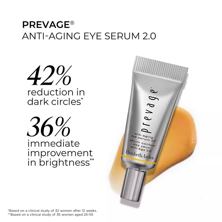 Prevage Anti-Aging Eye Serum 2.0. 42% reduction in dark circles* 36% immediate improvement in brightness**   *Based on a clinical study of 32 women after 12 weeks. **Based on a clinical study of 35 women aged 25-55.