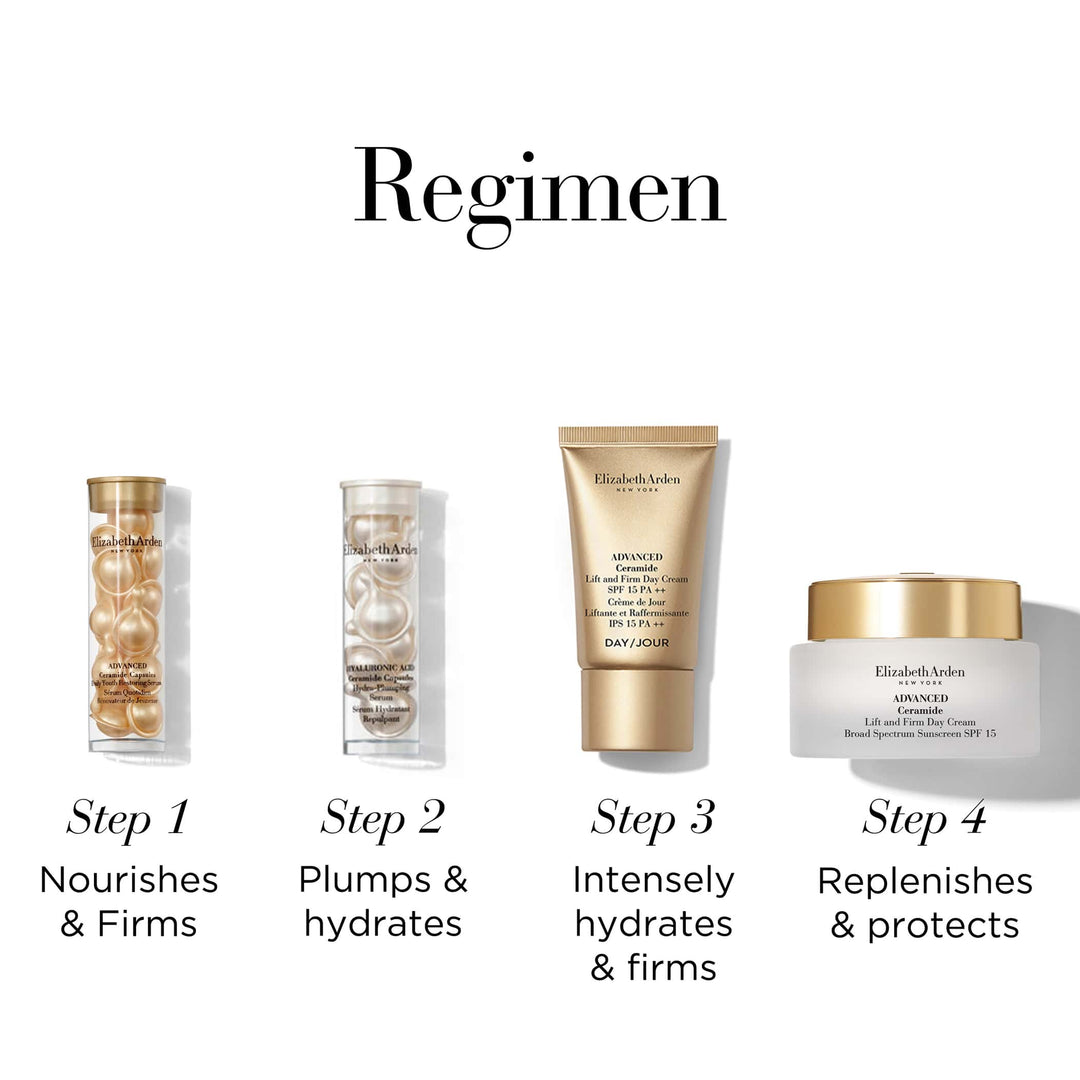 Regimen. 1-Nourish and firm with capsules. 2-Plumps and hydrate with hyaluronic acid capsules. 3 Intensely hydrate and firm with Advanced Ceramide Lift and Firm cream. 4- Replenish and protect with Advanced Ceramide Lift and Firm Day Cream