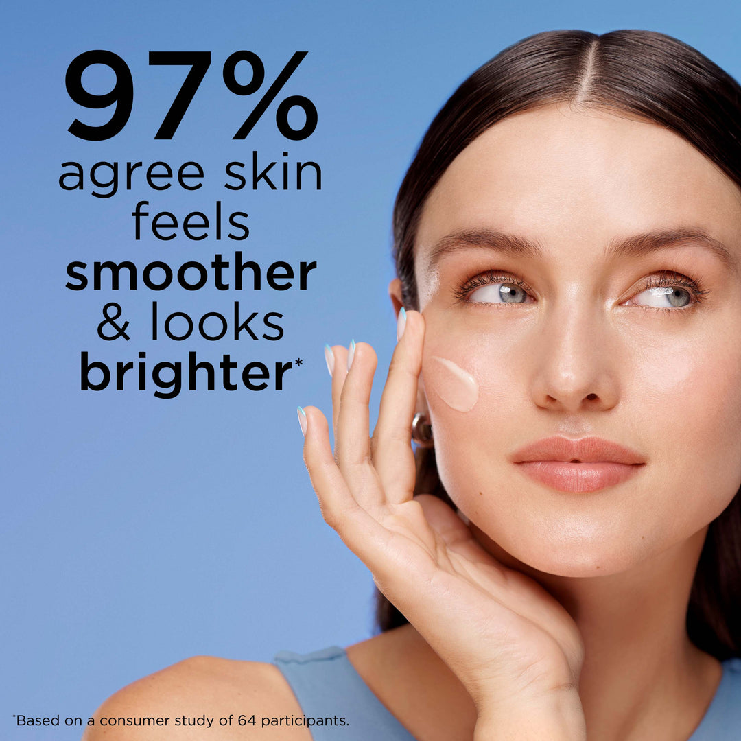 97% agree skin feels smoother and looks brighter* *Based on a consumer study of 61 participants
