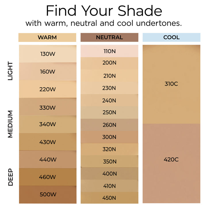 Find Your Shade with warm, neutral and cool undertones. 