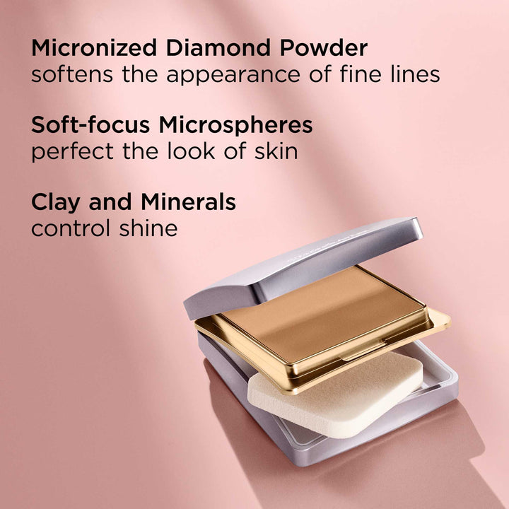 Key ingredients includes Micronized diamond powder softens the appearance of fine lines, soft-focus microspheres that perfect the look of skin, and clay and minerals that control shine