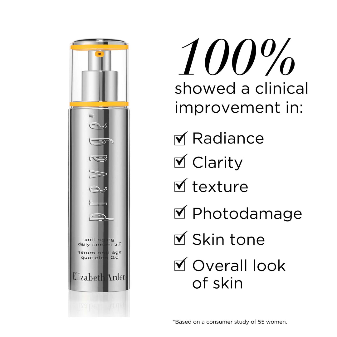 100% showed a clinical improvement in radiance, clarity, texture, photodamage, skin tone and overall look of skin. *Based on a consumer study of 55 women