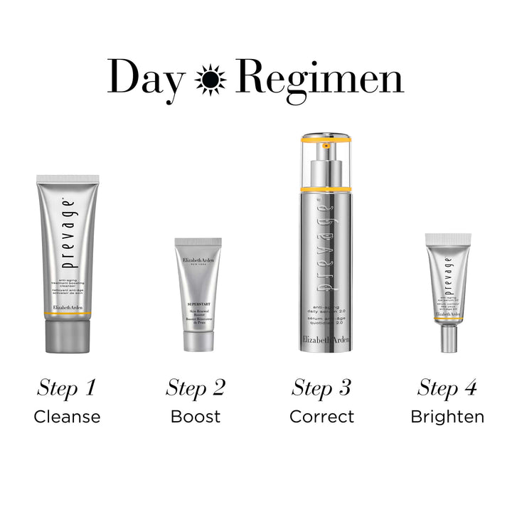 Day Regimen. 1- Cleanse, 2 Boost with Superstart, 3 Correct with Daily serum, 4 Brighten with Eye serum