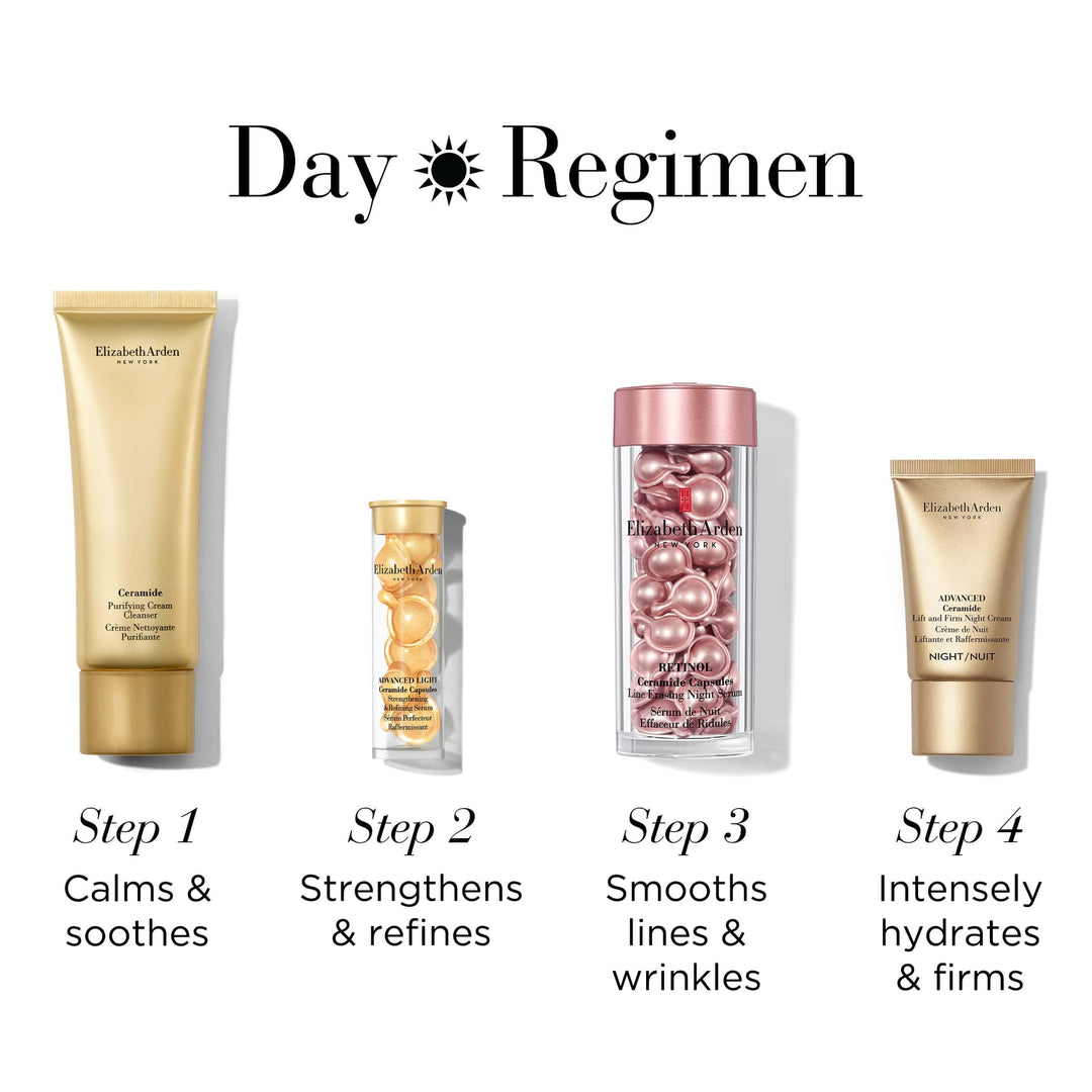 Day Regimen. 1-Cleanser to clam and soothes, 2-Advanced Capsule to strengthen and refine. 3- Retinol Capsule to smooths line and wrinkles. 4- Night cream to intensely hydrate and firms